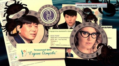 Крабь накрабленное 14.05.2020