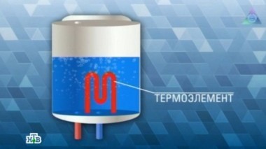 Опасные водонагреватели, технологии будущего и роботы внутри нас 27.04.2013