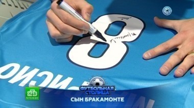 Матч Крылья Советов - Зенит, Жозе Маурисио - о родителях, друзьях и впечатлениях от Петербурга, обзор лучших матчей 21-го тура 22.03.2016