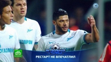 Пресное сафари, Зенит - Бенфика и обзор матчей 19-го тура 11.03.2016