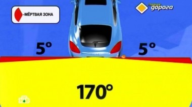 Мрачный кортеж, бюджетный каблучок, сальто с прицепом, внедорожник Кирилла Полухина 21.08.2014