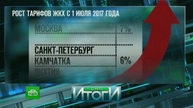 22 ноября 2016 года 23.11.2016