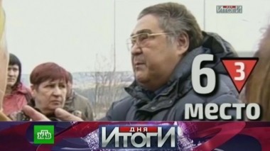 27 января 2016 года 27.01.2016