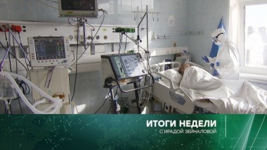 12 апреля 2020 года 12.04.2020