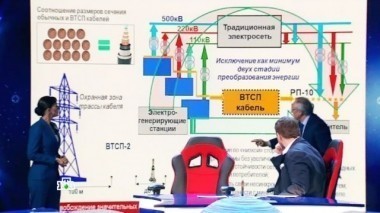 Беспроводная энергетика 02.06.2017