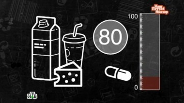 Правильный прием лекарств, российские спагетти и вторая жизнь любимой одежды 27.11.2016