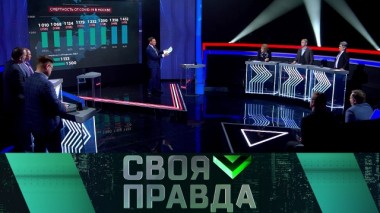 Курс на снижение? 17.05.2020