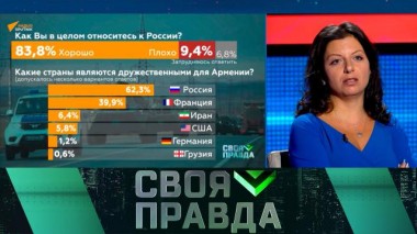 Битва за информацию 21.11.2020