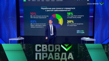 Эпоха перемен 23.10.2021