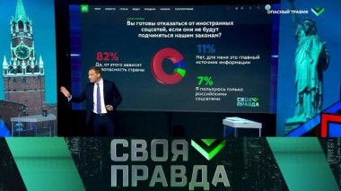 Опасный трафик 12.03.2021