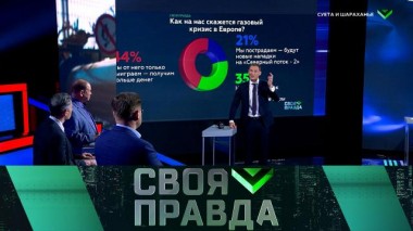 Суета и шараханье 09.10.2021