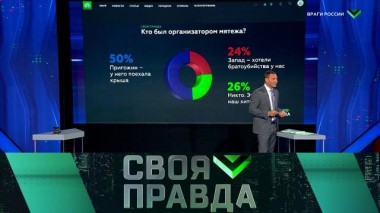 Враги России 01.07.2023