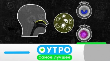 14 августа 2020 года 14.08.2020