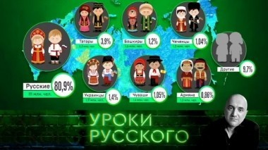 Урок №41. Многонационалочка 19.10.2018